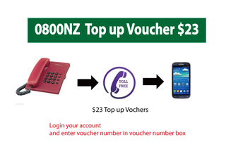 Toll Free 0800 Service